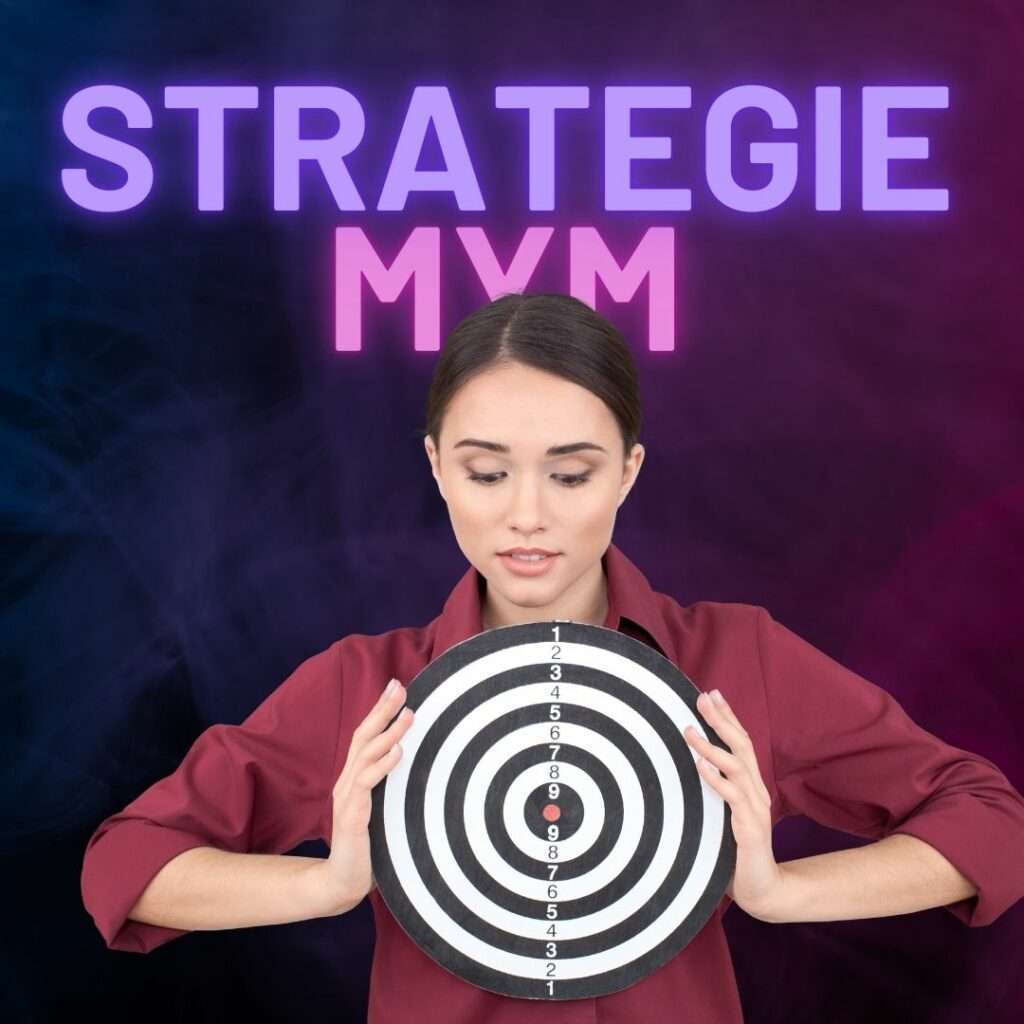 Stratégie secrète Instagram - Faire 100 Videos avec 1 Selfie